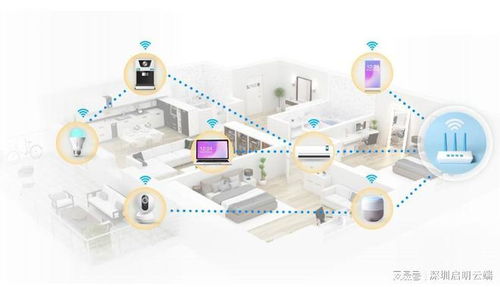 樂鑫ESP32-S3開發板的聯網應用與啟明云端技術開發全解析