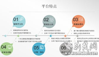 湖報(bào)新媒體聯(lián)合荊楚網(wǎng)云推“全省政務(wù)一張網(wǎng)”，技術(shù)引領(lǐng)政務(wù)服務(wù)新變革引關(guān)注