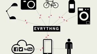 藍(lán)牙4.2開發(fā)工具包 物聯(lián)網(wǎng)時(shí)代的網(wǎng)絡(luò)技術(shù)新引擎